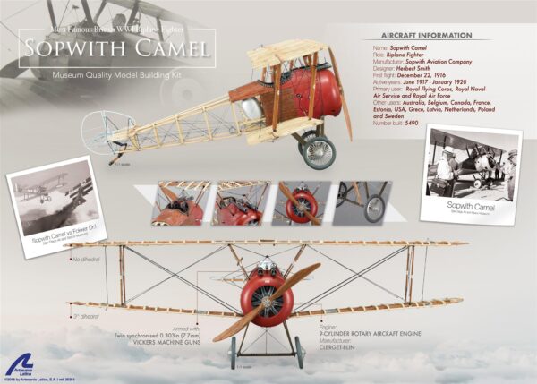 Sopwith Camel Fighter Plane