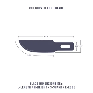 #10 Curve Edged Blade (5 per pack)